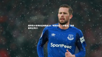 mk体育app下载-德转统计世界杯出场数前20，梅西榜首，C罗第五，莫德里奇位列15